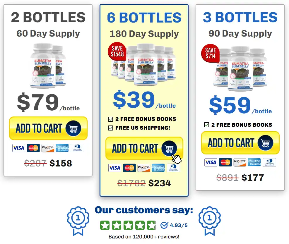 image showing the sumatra slim belly tonic pricing packages