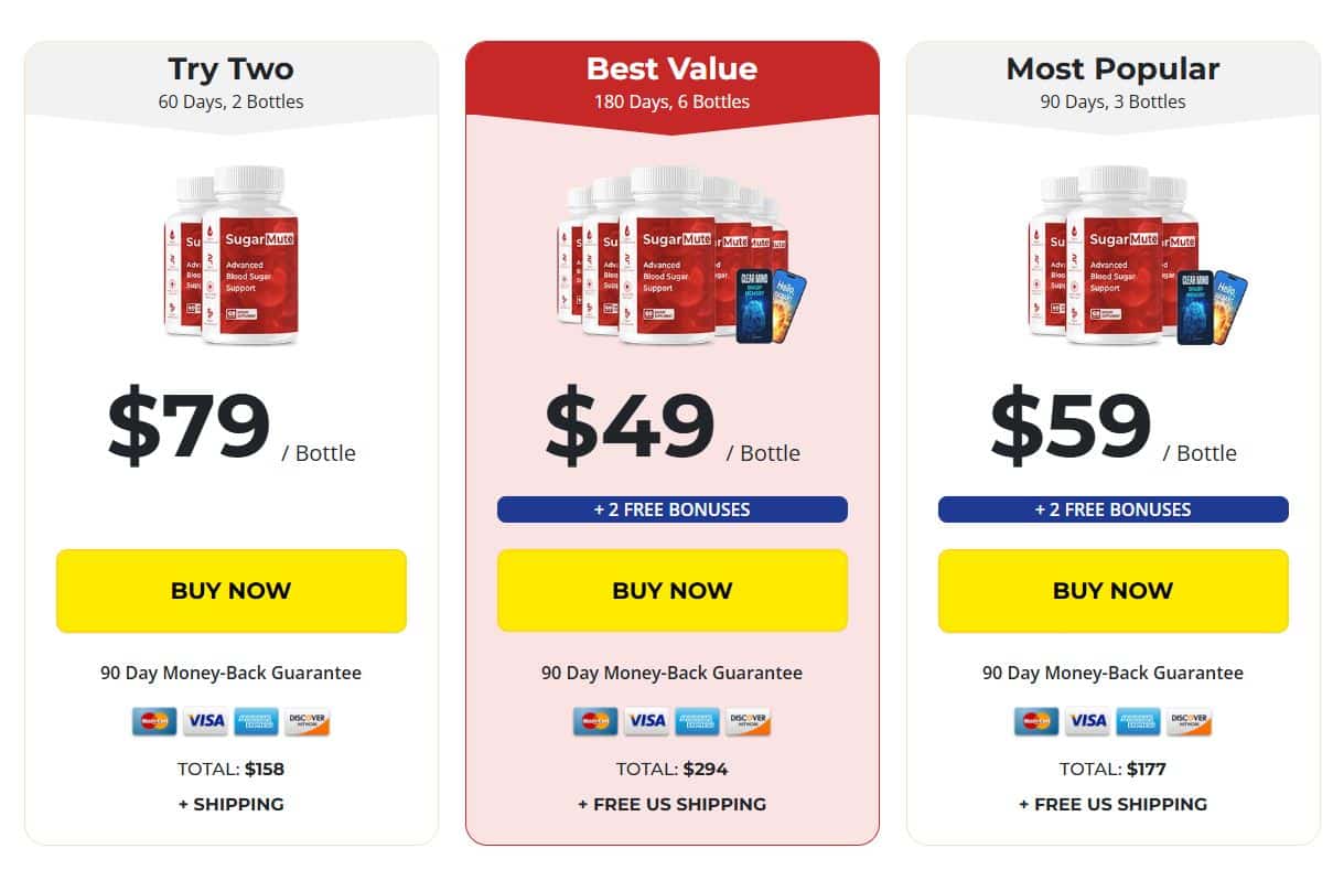 sugarmute prices